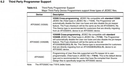 ATF2500C 3rd Party Programming.jpg